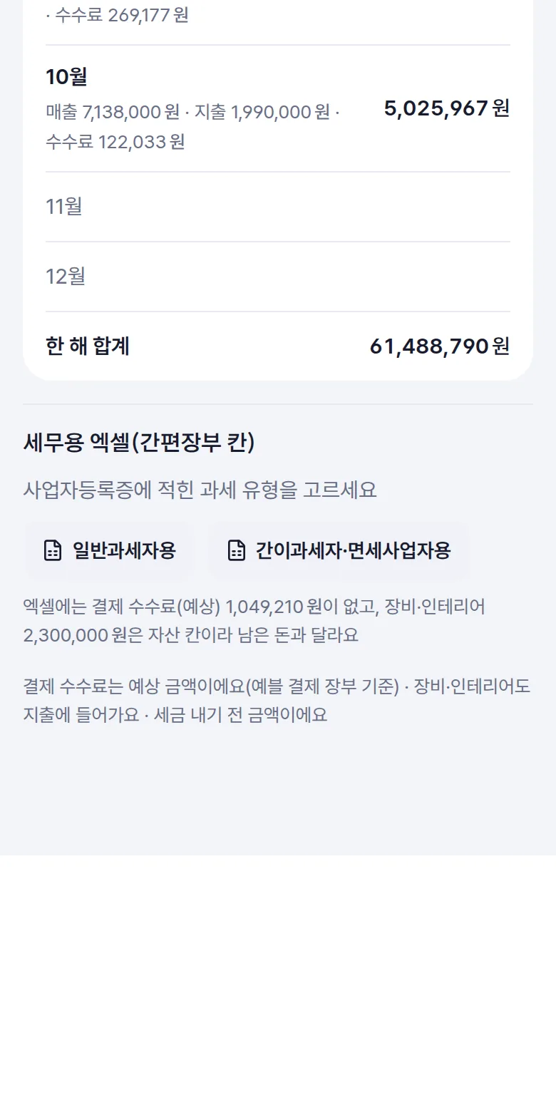 월별 손익과 과세 유형별 세무용 엑셀 내려받기 화면